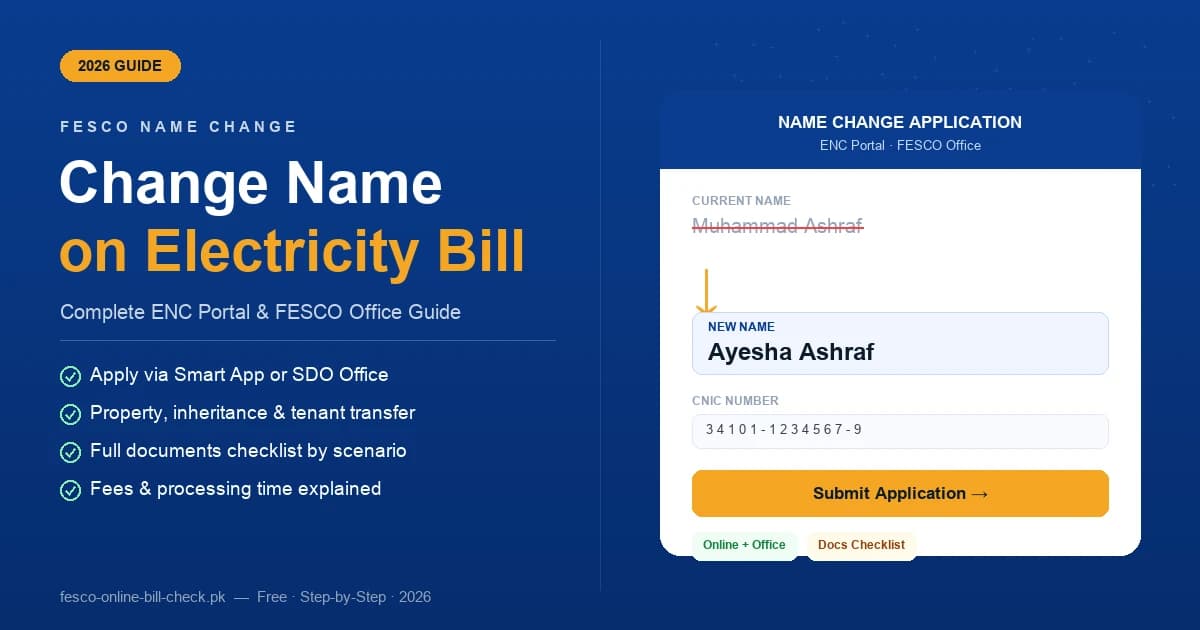 Mock FESCO name change application form showing current name replaced with new name via ENC portal